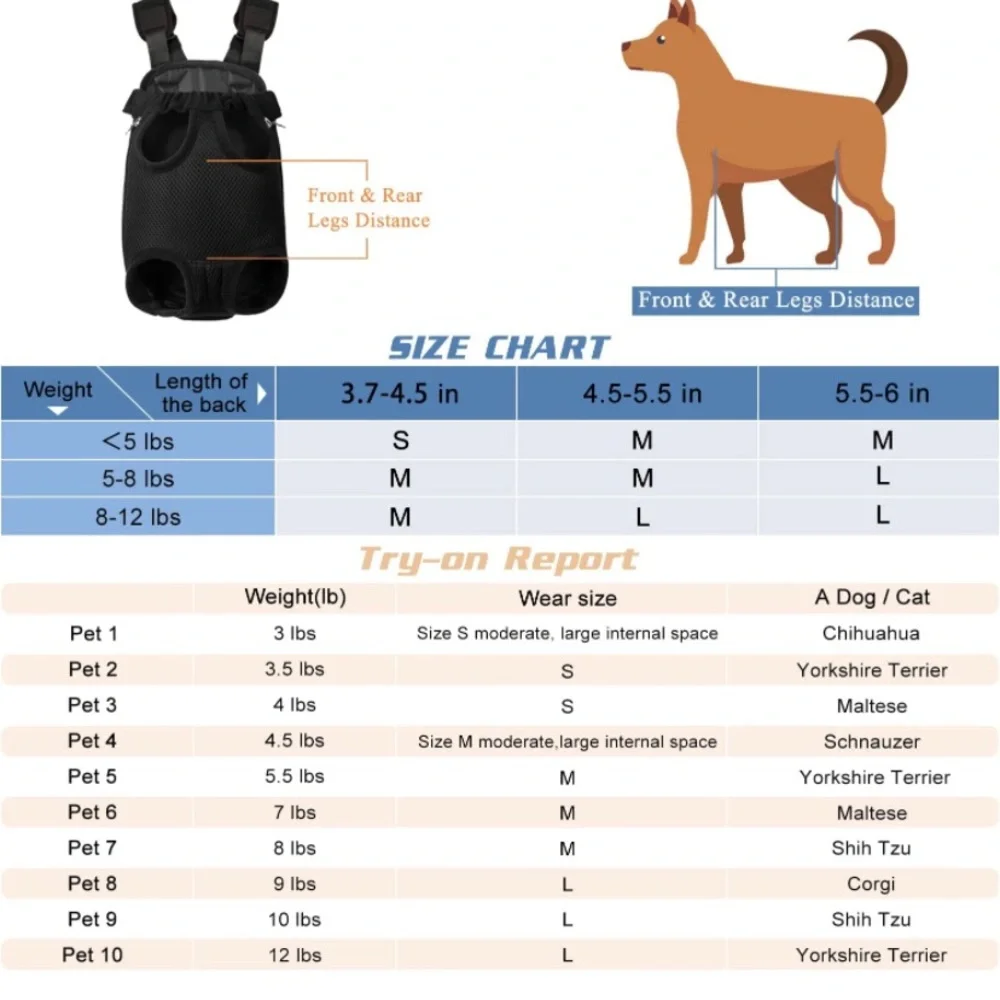 Dog carrier
